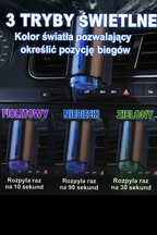 Inteligentny odświeżacz i nawilżacz powietrza do auta – Blue Ocean